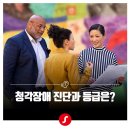 시그니아독일보청기 노원센터 | [시그니아독일보청기 노원센터] 2025년 보청기 지원금을 위한 청각장애 진단부터 등급, 혜택까지!