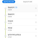 아워홈금강