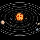 태양가스 이미지