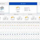 산행세부일정 안내 이미지