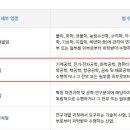 한국방폭기술원