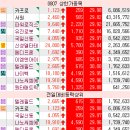 아이윈인터내셔널