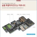 힐스테이트 다사역 네이버블로그
