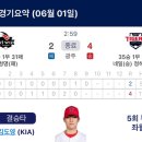 매일, 네일 이미지