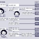 손발 저림 수족비증 (手足痺症) 이미지