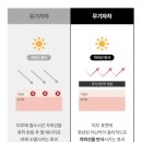 11545-10-28-15 | 나솔28옥순공구 키즈토즈 선케어 제품 후기｜민감성 아이 트러블 없는 순한 무기자차 선쿠션