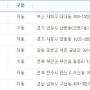 대명로또편의점 이미지