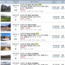 태봉자동차공업사 이미지