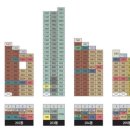 (주)더세종 이미지