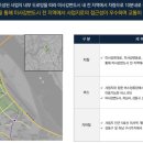 미사강변한강로 이미지