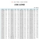 우리한약국 이미지