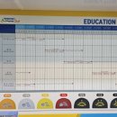 스위밍차일드 첨단점 이미지