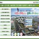 수프라자약국 이미지