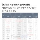 아이엠로니 이미지