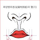 【족양명위경(足陽明胃經)】 〔ST4 지창(地倉) / Juliao 족양명위경-ST4〕" 식의 창고" 이미지