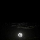 별이 빛나는 밤에 이미지