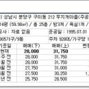 주공12단지 이미지