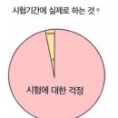 (주)모엔아이엔씨 | 올릴게 이딴 거 밖에 없긴한데…