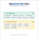 서울시 우리아이 안심의료기관 - 야간 소아과 이용 가이드