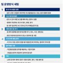 보임컨설팅 네이버블로그
