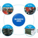 원일종합자동차㈜ 이미지