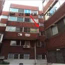 성신부동산