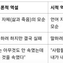 (박대현의 현대시 읽기) 시와 역설‧1 -거짓말쟁이의 역설과 김수영의 시적 윤리 이미지