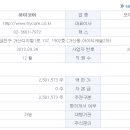 주식회사 하이코어 이미지