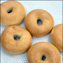 제빵기능사 실기 이미지