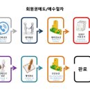 메이저휘트니스클럽 이미지