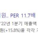 삼천당제약 주식회사 이미지
