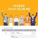 2023년 KB신용정보 신입사원 채용 공고(~4/20) 이미지