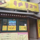 욱이불고기 네이버블로그