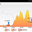 세고개로 이미지