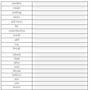 면목중학교 이미지