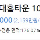 솔뫼아파트 이미지