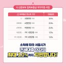 :: 신한은행 청년전세대출(주택금융공사) 신청 후기(+버팀목 대체로 딱 좋네요!)