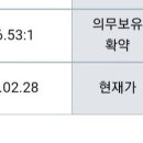 풍원 이미지