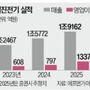 국민슈퍼 이미지