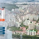 강남주민공인중개사사무소 이미지