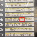 레푸스상무점 | 김포 발톱무좀 내성발톱 발각질 관리 레푸스 김포한강신도시점 구래동 후기