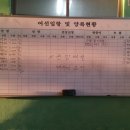 공동어시장 입구 이미지