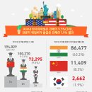 한인정보통신 이미지