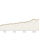 신도정보화마을 이미지
