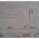 한가람약국 이미지