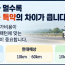 자동차보험 긴급출동 특약 실제 고장 상황에서 견인거리와 배터리 서비스가 갈리는 이유 이미지