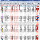 파마사이언스리더스