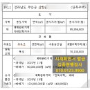 오케이 행정사 공인중개사사무소 이미지