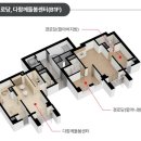 서지경로당 네이버블로그