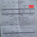 봄날그리고치과의원 네이버블로그